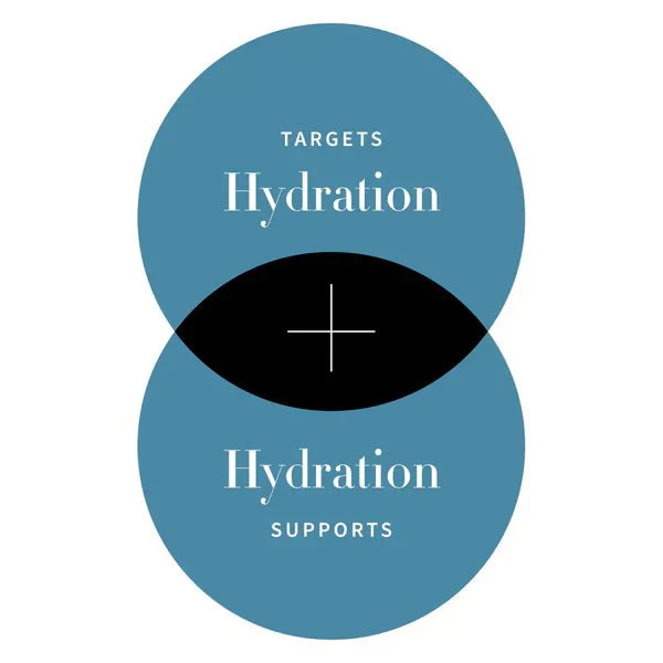 Antipodes Maya Hyaluronic 72-Hour Hydration Serum 30ml - Image 6