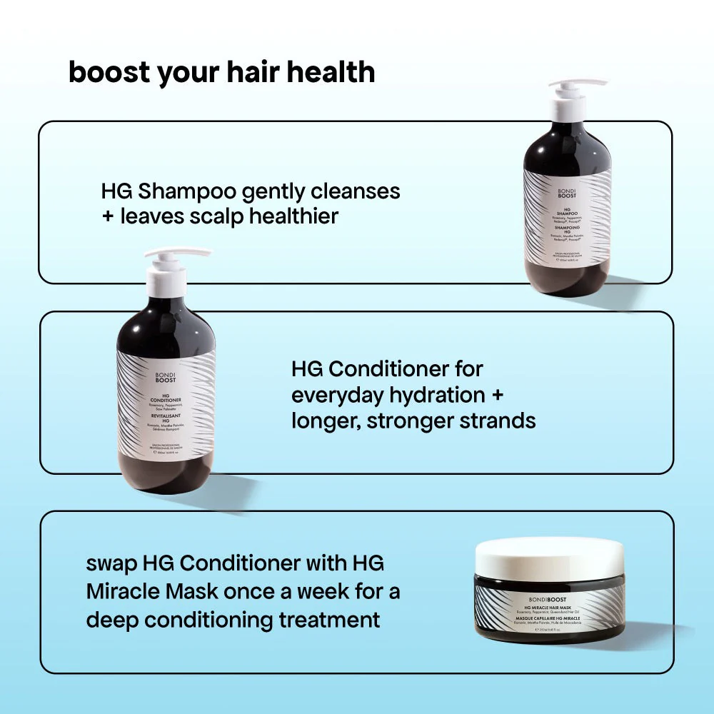 Bondi Boost HG Miracle Hair Mask 250ml - Image 8