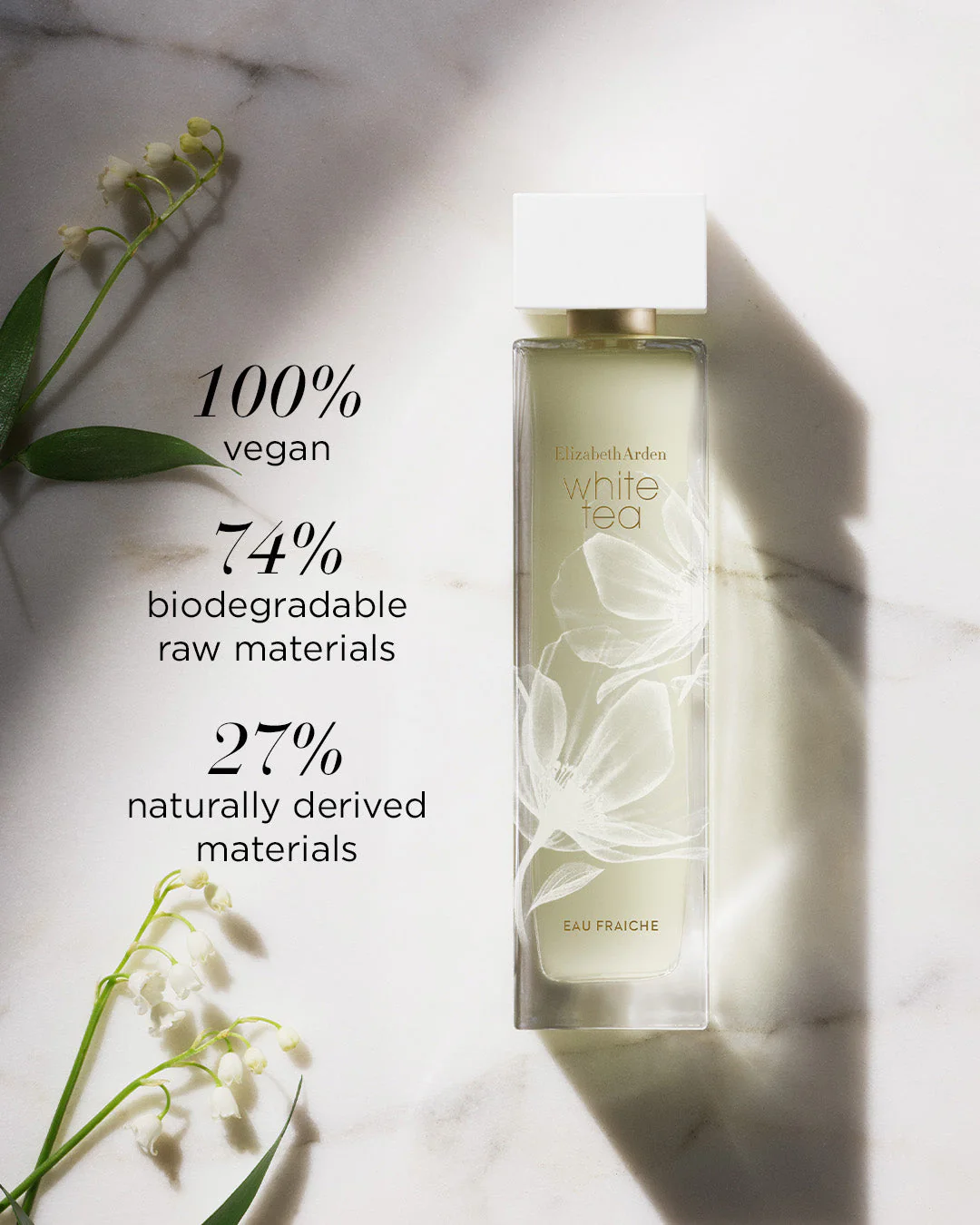 Elizabeth Arden White Tea Eau Fraiche EDT 100ml - Image 9