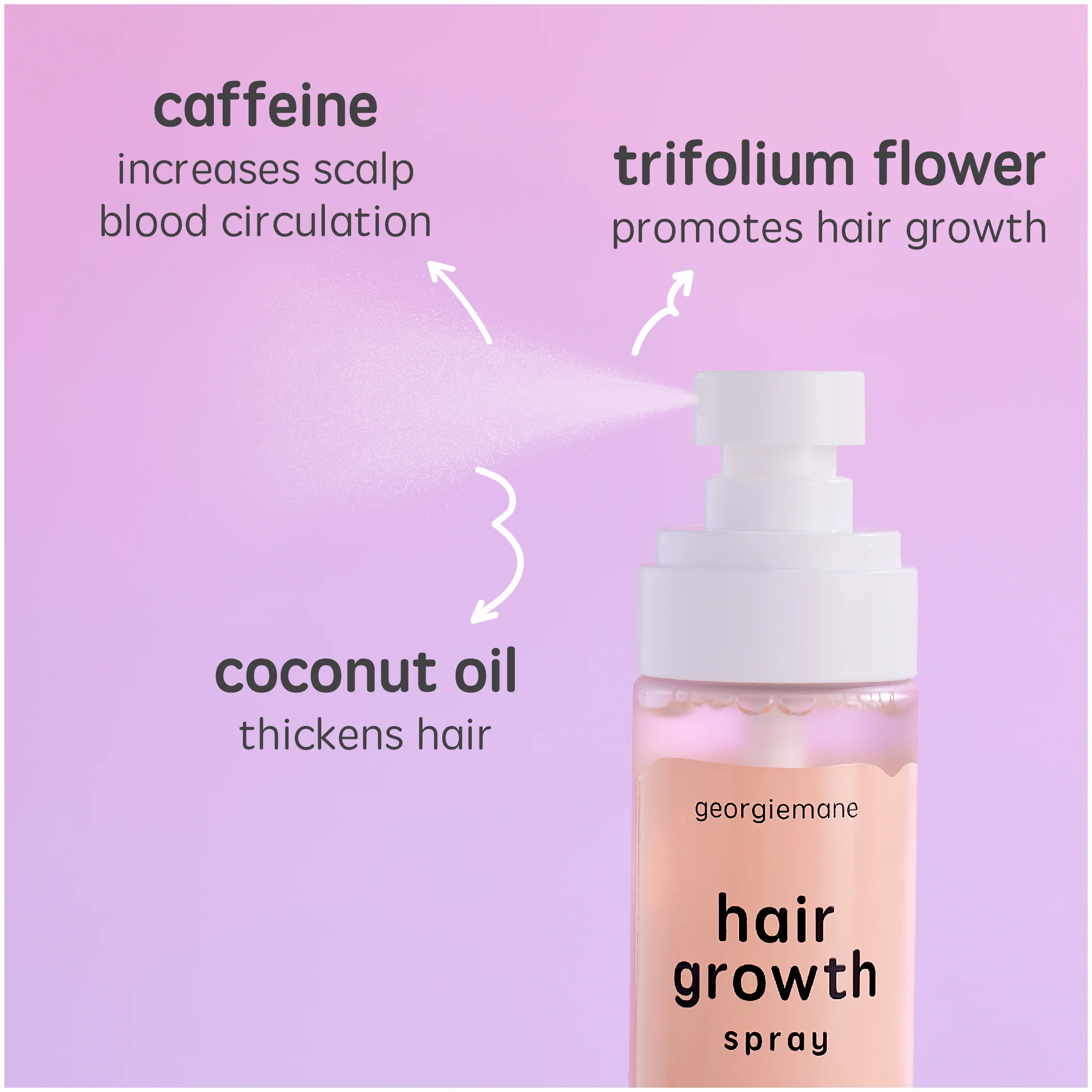 georgiemane Hair Growth Spray 100ml - Image 4