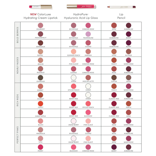 Jane Iredale ColorLuxe Lipstick - Image 13