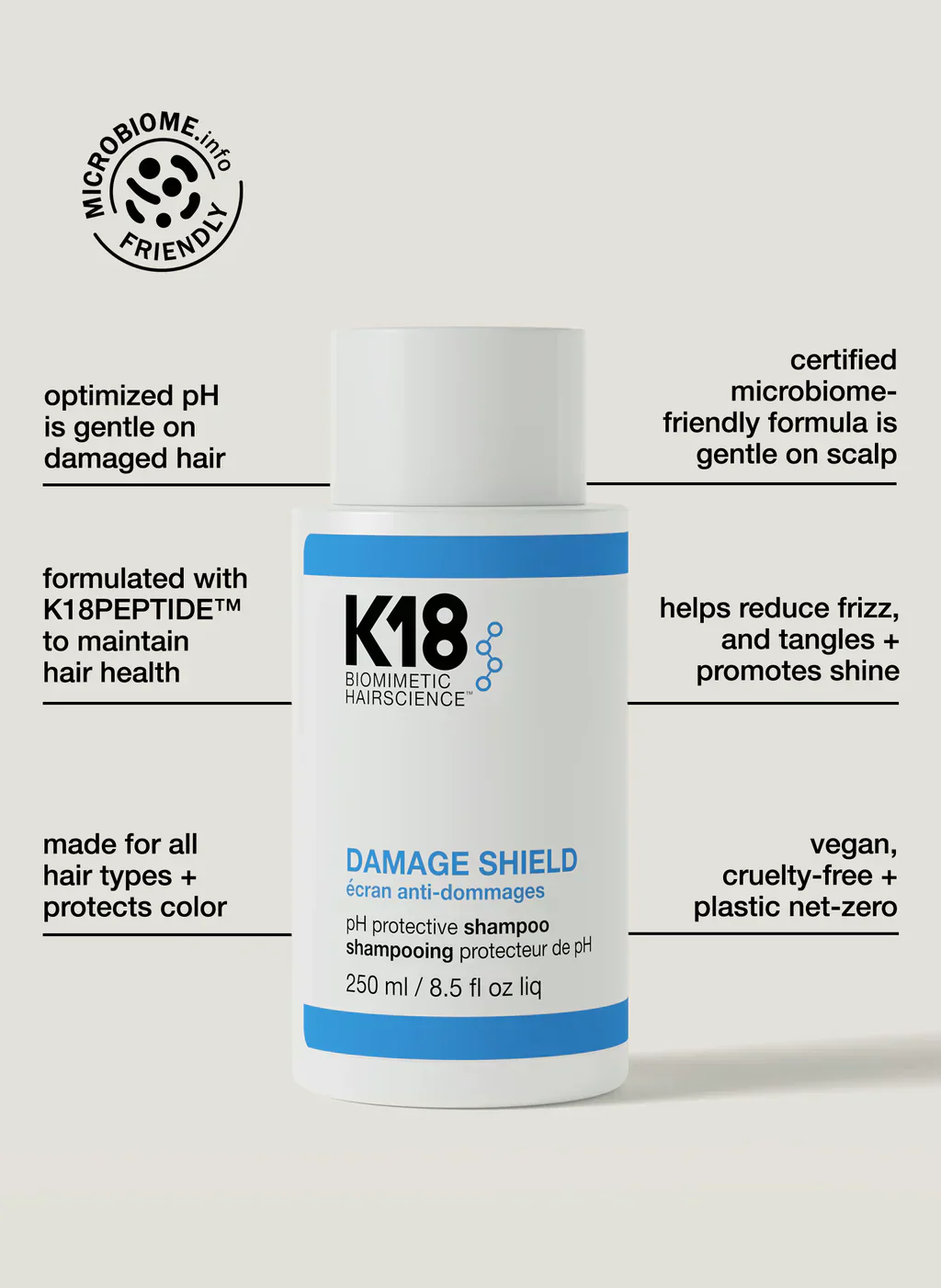 K18 Damage Shield pH Shampoo 250ml - Image 7