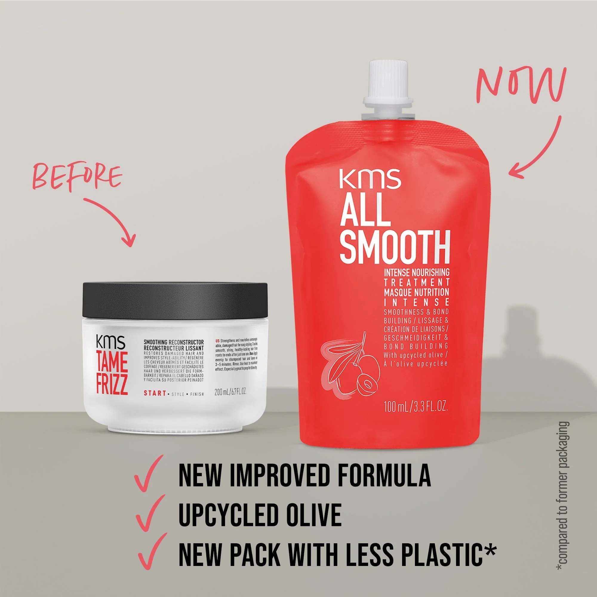 KMS All Smooth Intense Nourishing Treatment 100ml - Image 9