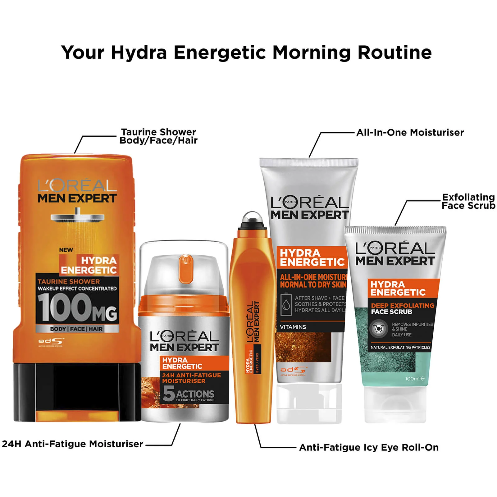L'Oréal Paris Men Expert Hydra Energetic All-in-1 Moisturiser Normal Skin 75ml - Image 3