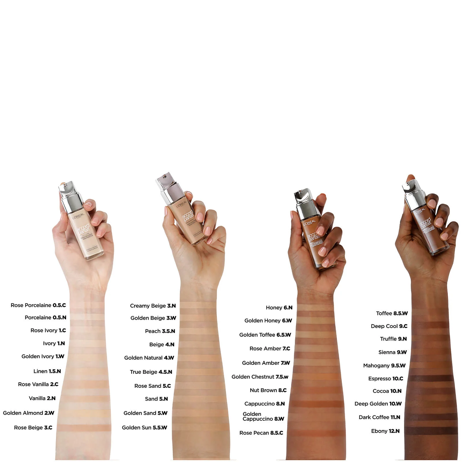 L'Oréal Paris True Match Liquid Foundation with SPF and Hyaluronic Acid 30ml (Various Shades) - Image 19
