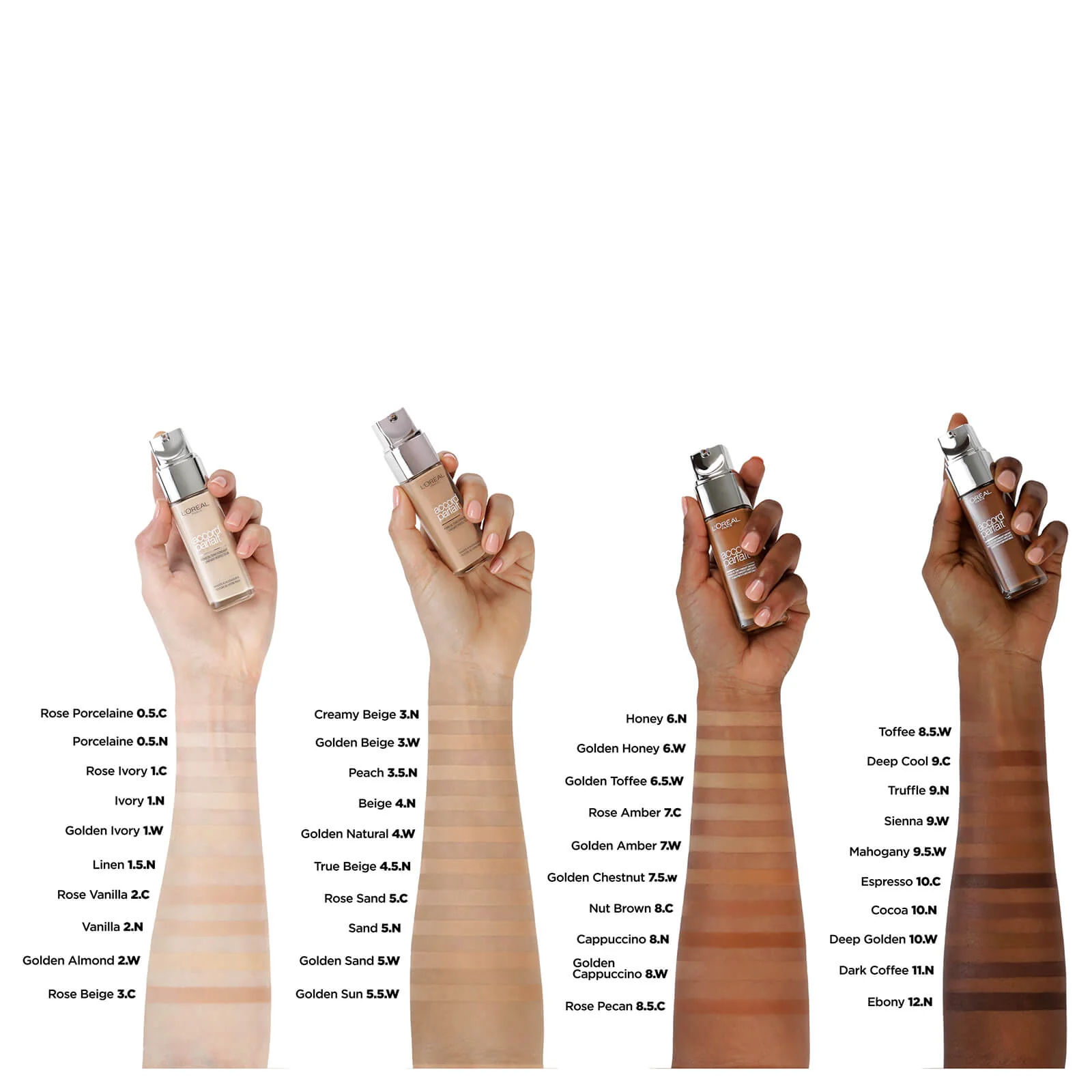 L'Oréal Paris True Match Liquid Foundation with SPF and Hyaluronic Acid 30ml (Various Shades) - Image 31