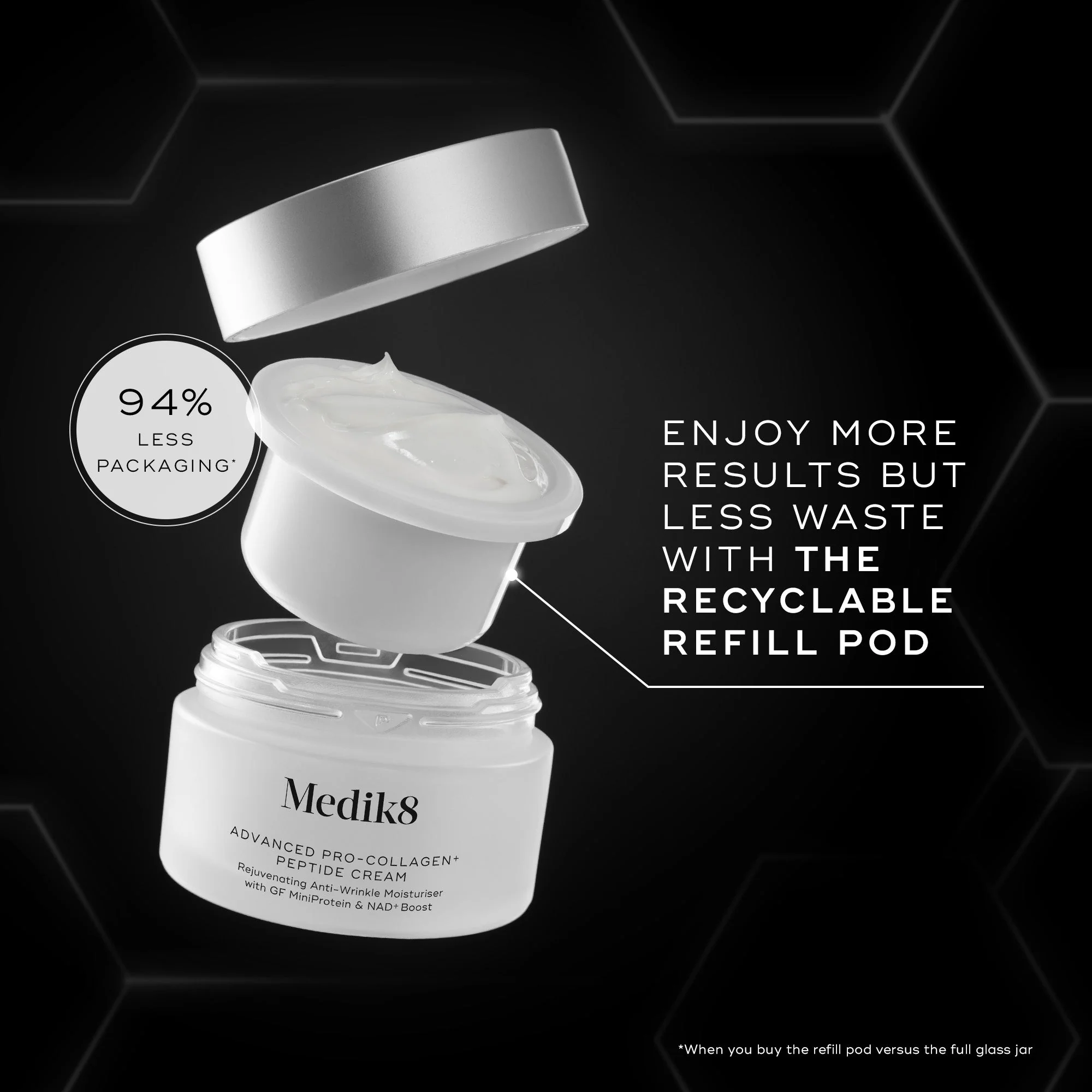 Medik8 Advanced Pro-Collagen + Peptide Cream 50ml - Image 12