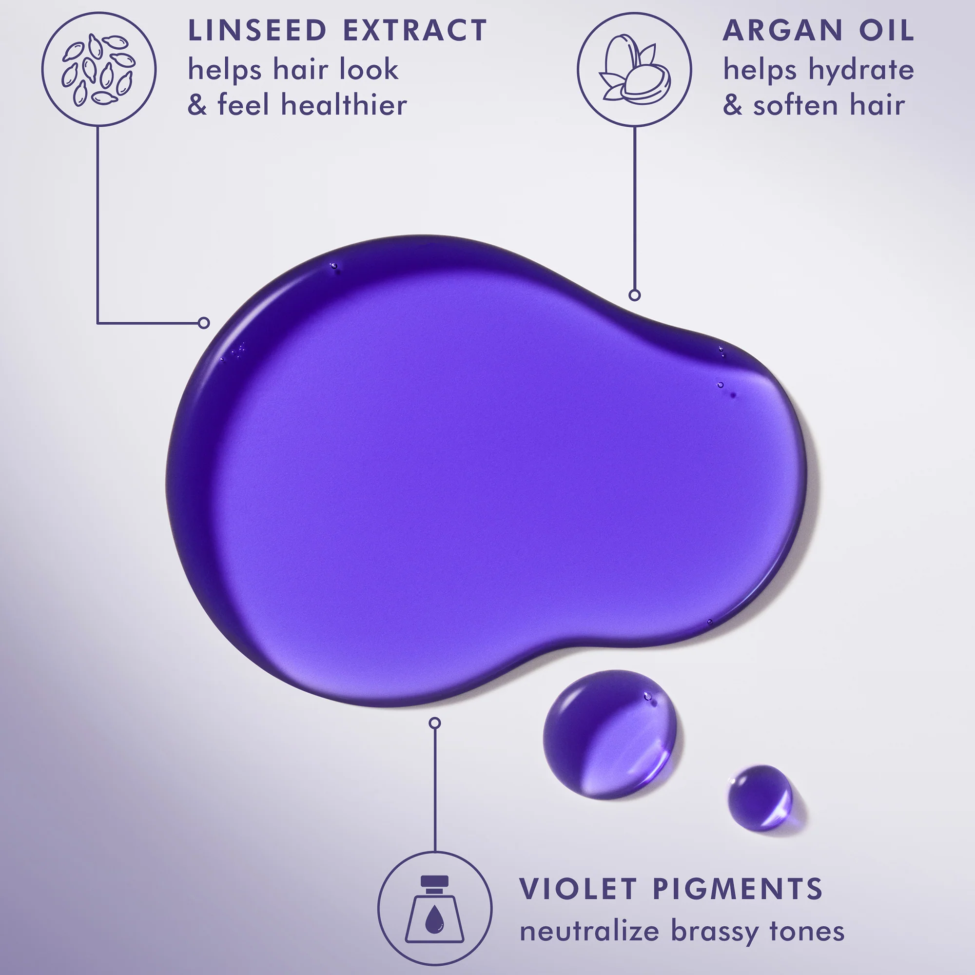 Moroccanoil Purple Treatment 25ml - Image 2