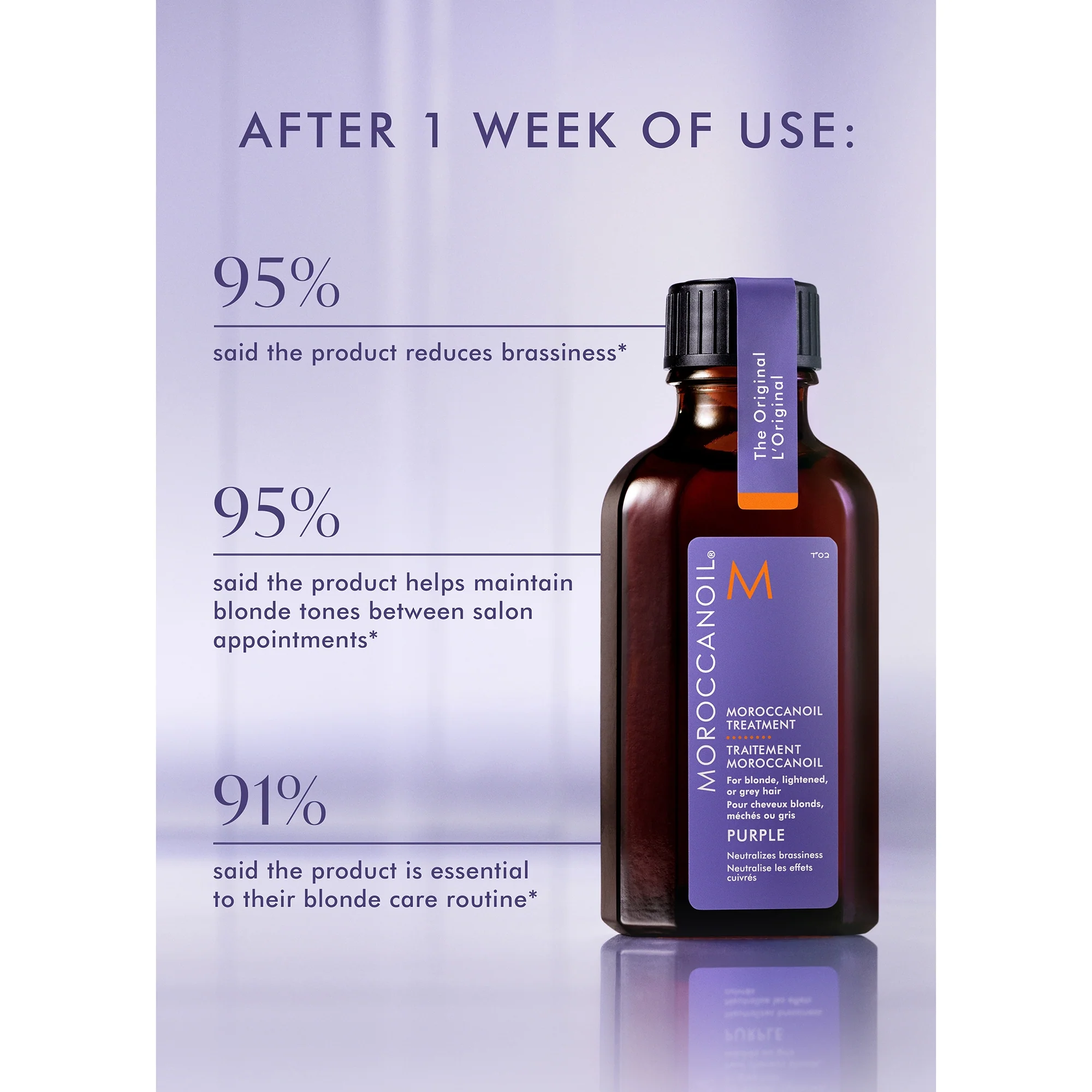 Moroccanoil Purple Treatment 50ml - Image 4
