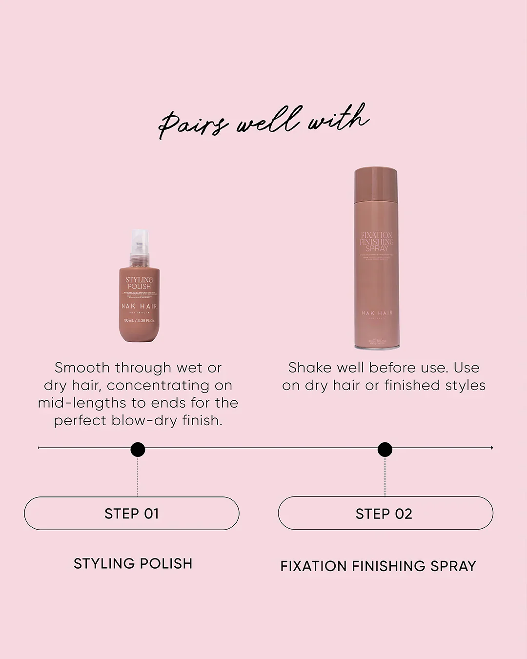 NAK Fixation Finishing Spray 100g - Image 4