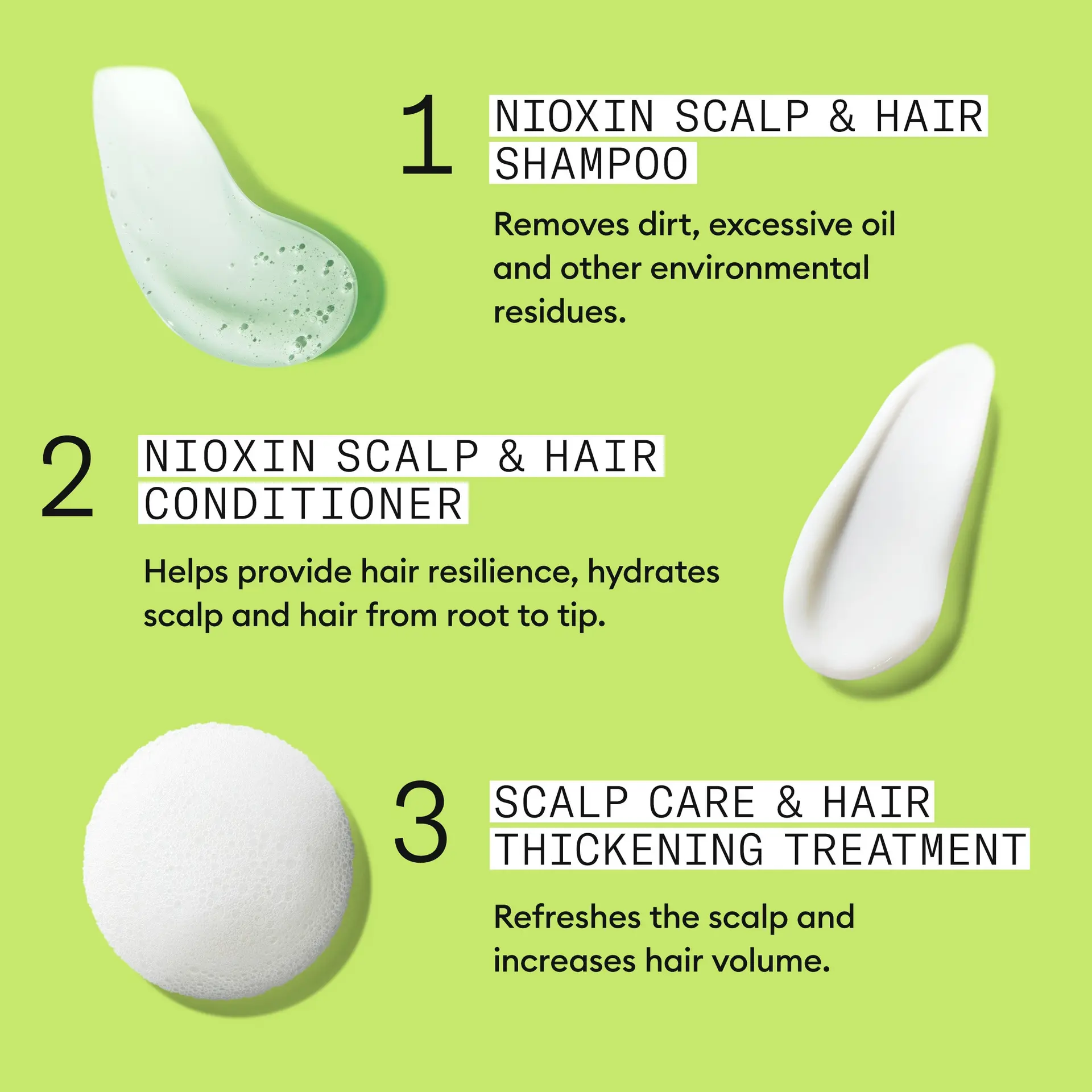 Nioxin Scalp + Hair Thickening System 2 Trial Kit - Image 5