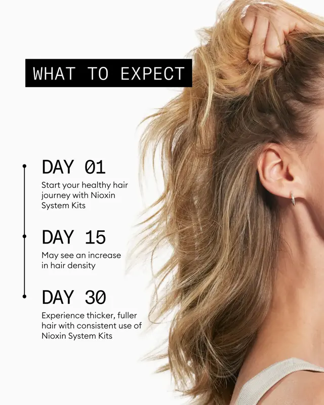 Nioxin Scalp + Hair Thickening System 4 Full Size Kit - Image 3