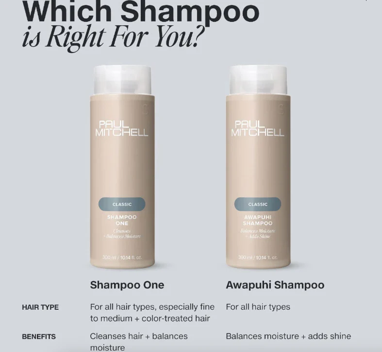 Paul Mitchell Shampoo One 300ml - Image 5