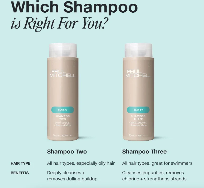 Paul Mitchell Shampoo Three 300ml - Image 4