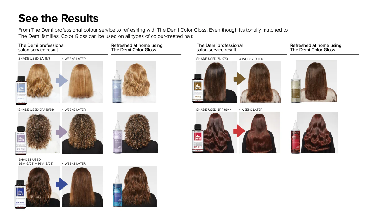 Paul Mitchell The Demi Color Gloss- Ash 177ml - Image 10