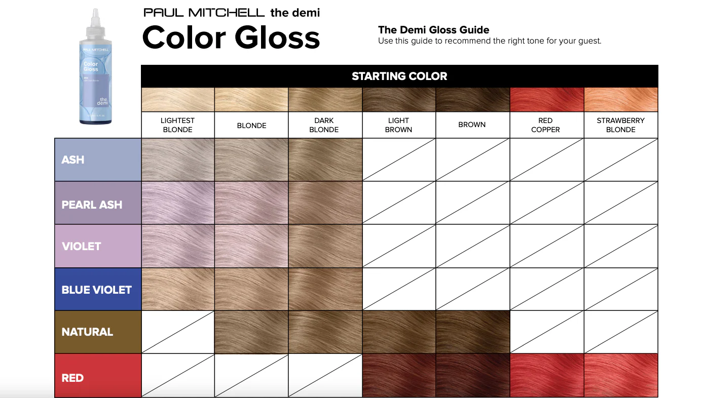 Paul Mitchell The Demi Color Gloss- Pearl Ash 177ml - Image 7