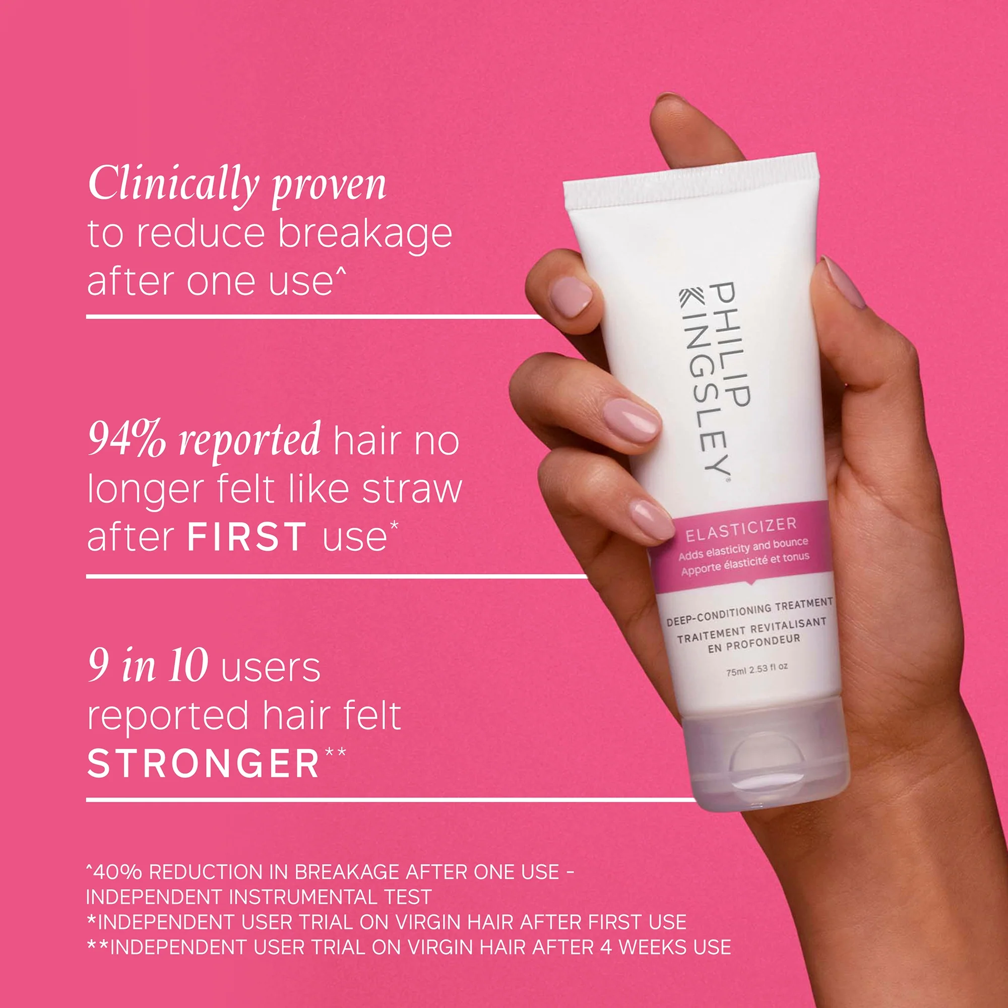 Philip Kingsley Elasticizer Deep-Conditioning Treatment 75ml - Image 3