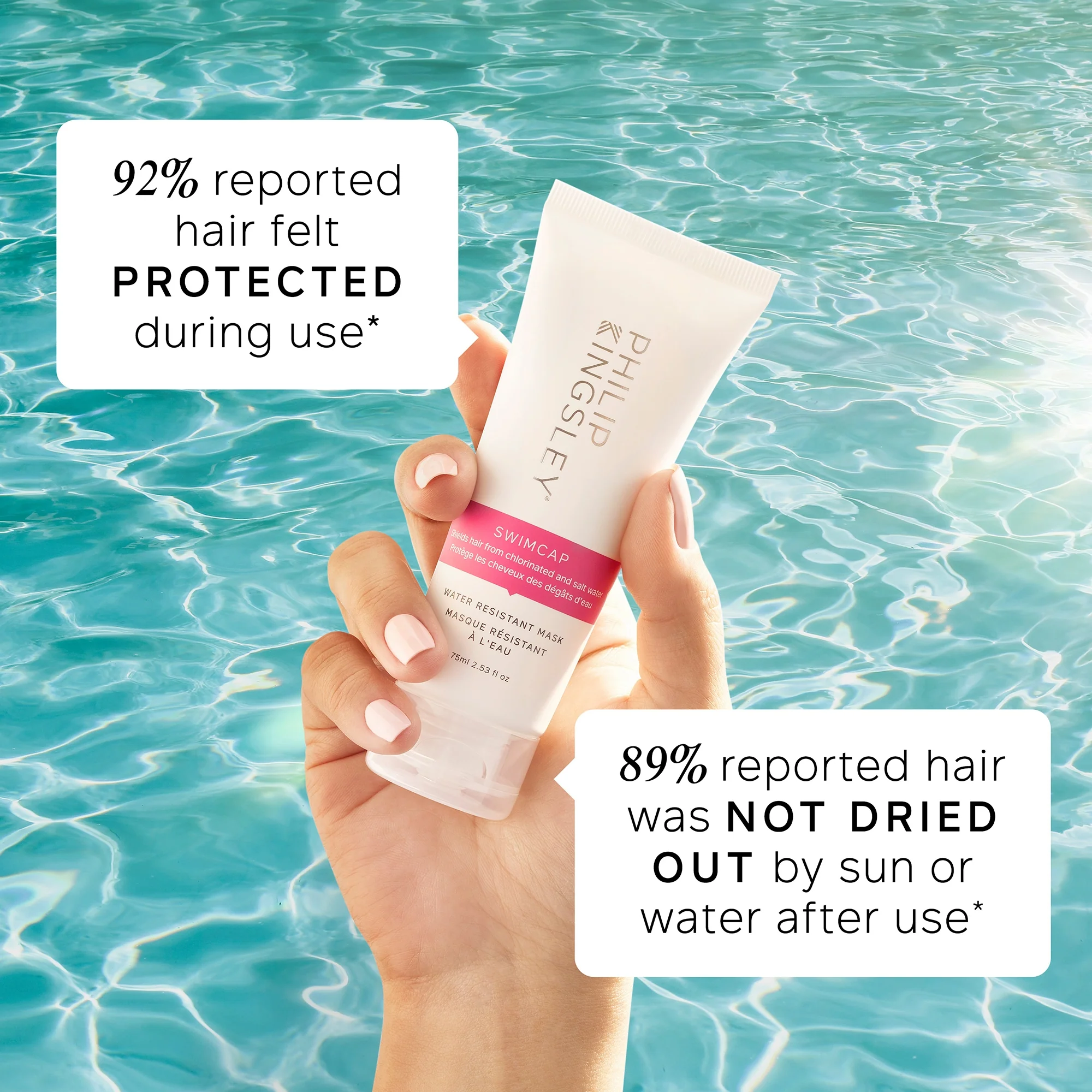 Philip Kingsley Swimcap Water Resistant Mask 75ml - Image 2