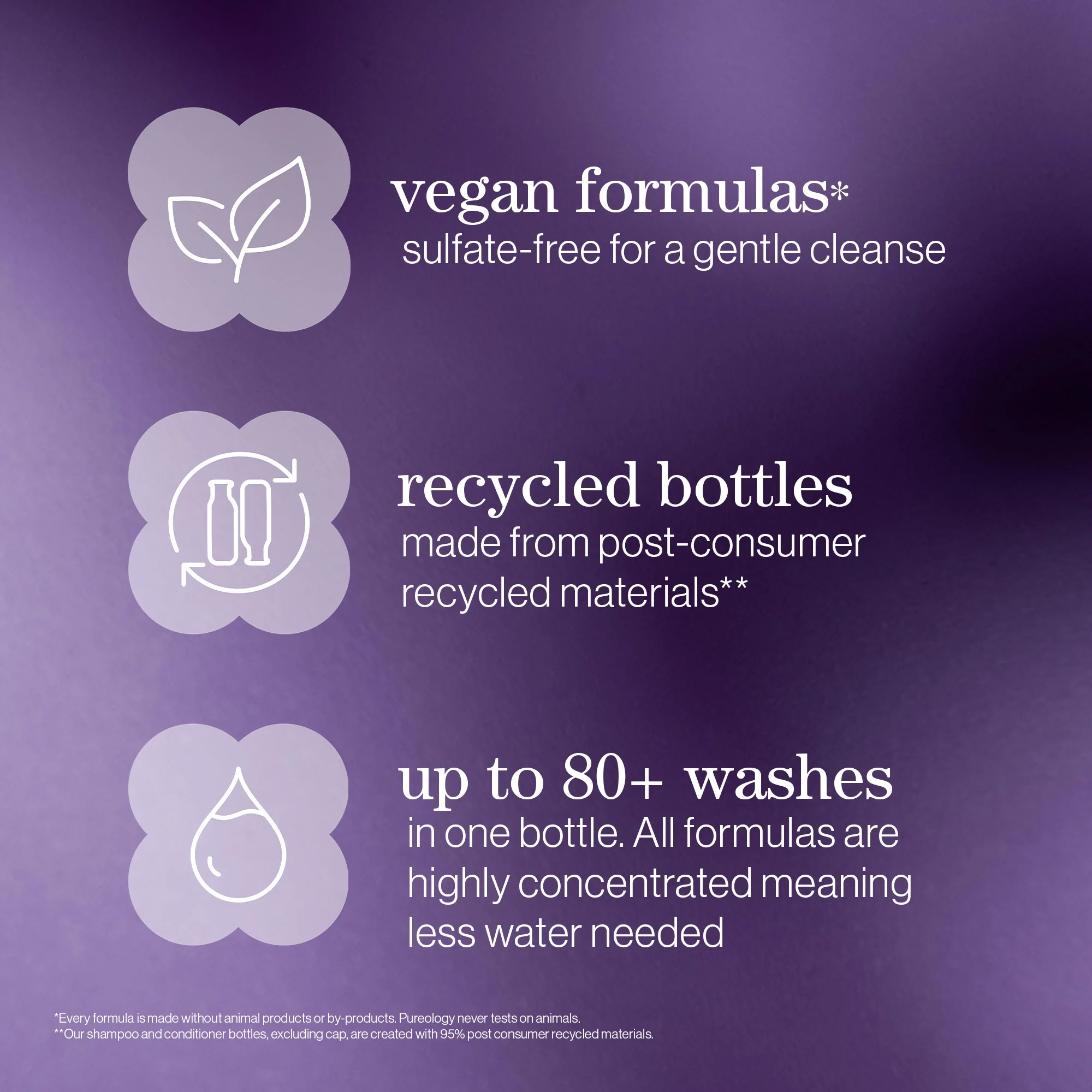 Pureology Hydrate Shampoo Duo 2 x 266ml - Image 4