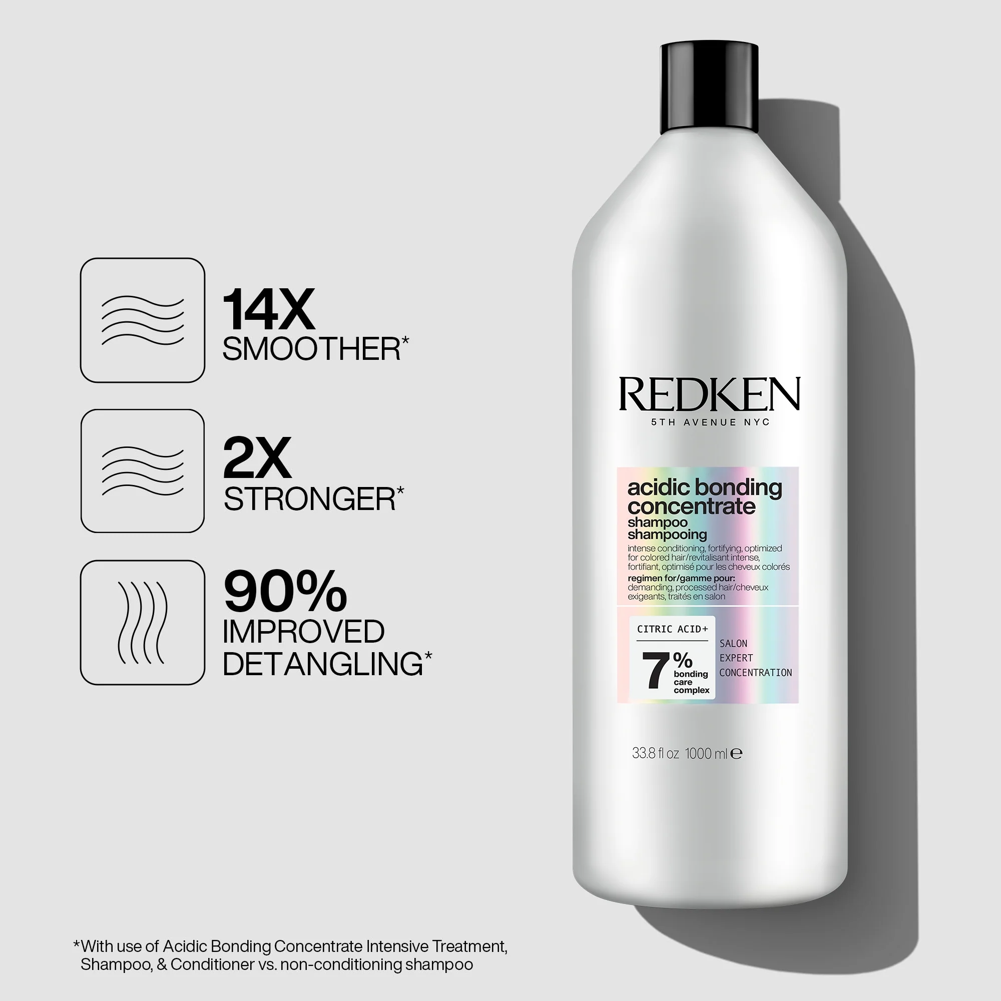 Redken Acidic Bonding Concentrate Shampoo 500ml - Image 3