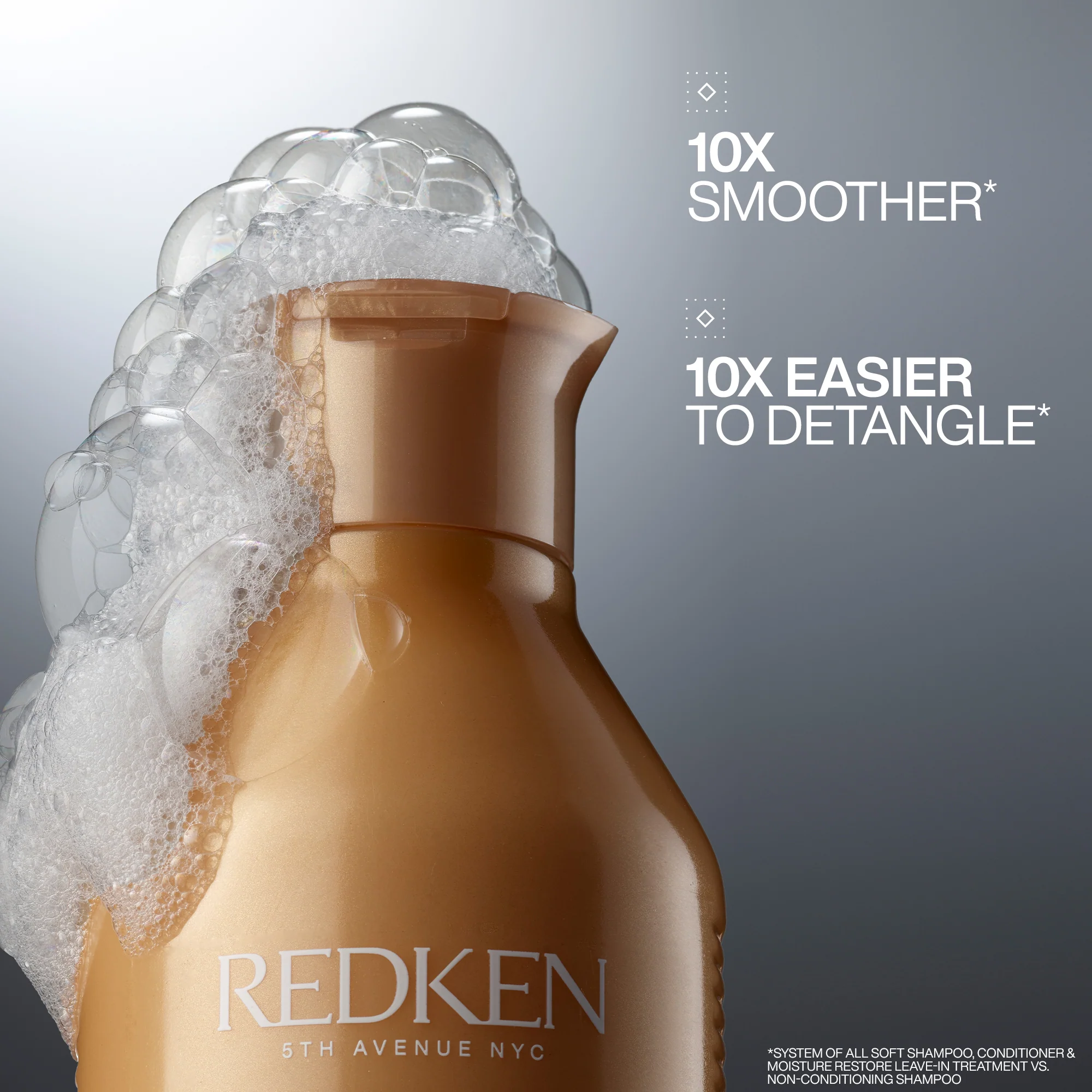 Redken All Soft Shampoo For Dry, Brittle Hair 500ml - Image 3