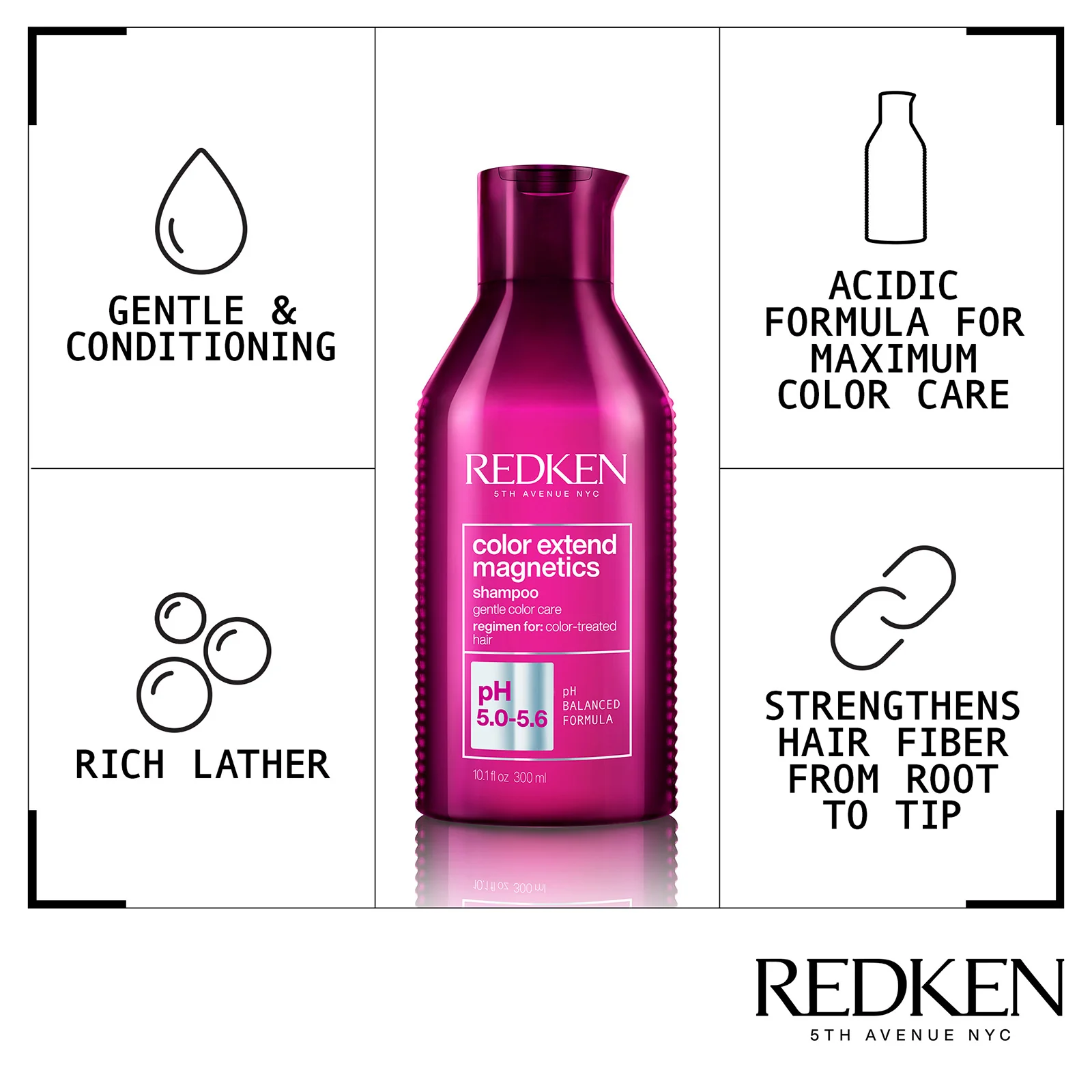 Redken Colour Extend Magnetics Shampoo and Conditioner Duo - Image 3