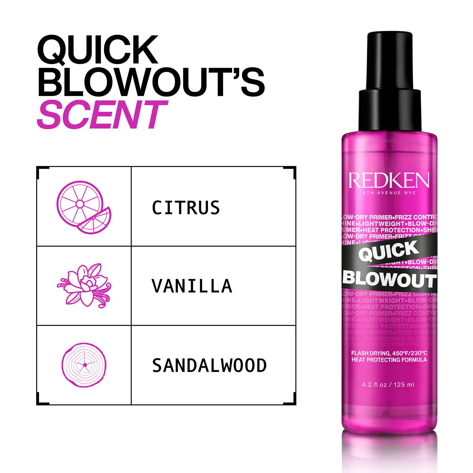 Redken Quick Blowout Accelerated Blowdry Spray 170ml - Image 4