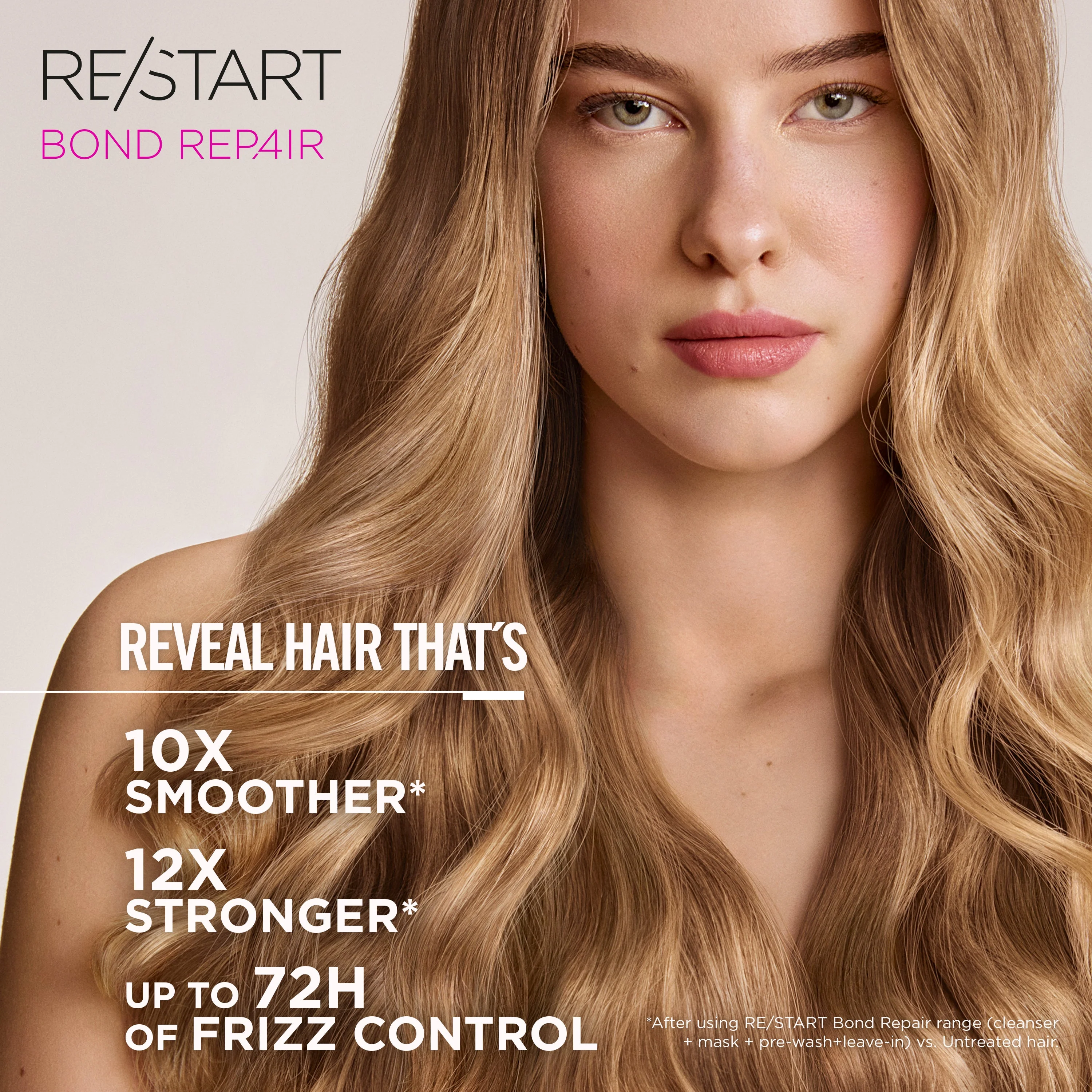 Revlon Professional Re/Start Bond Repair Damage Reversing Gentle Cleanser 250ml - Image 7