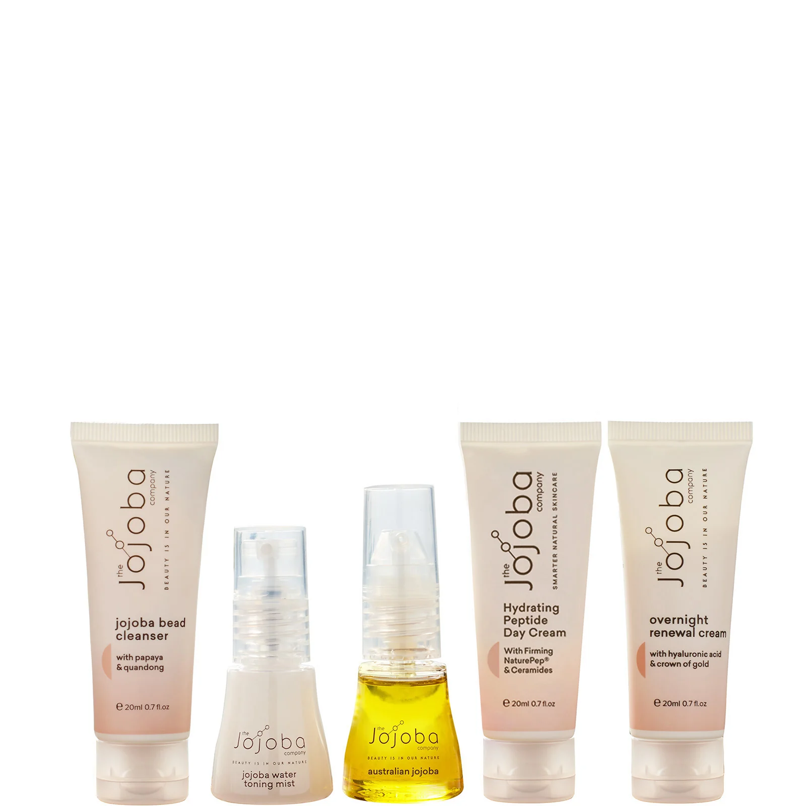 The Jojoba Company Nourishing Discovery Set - Image 2