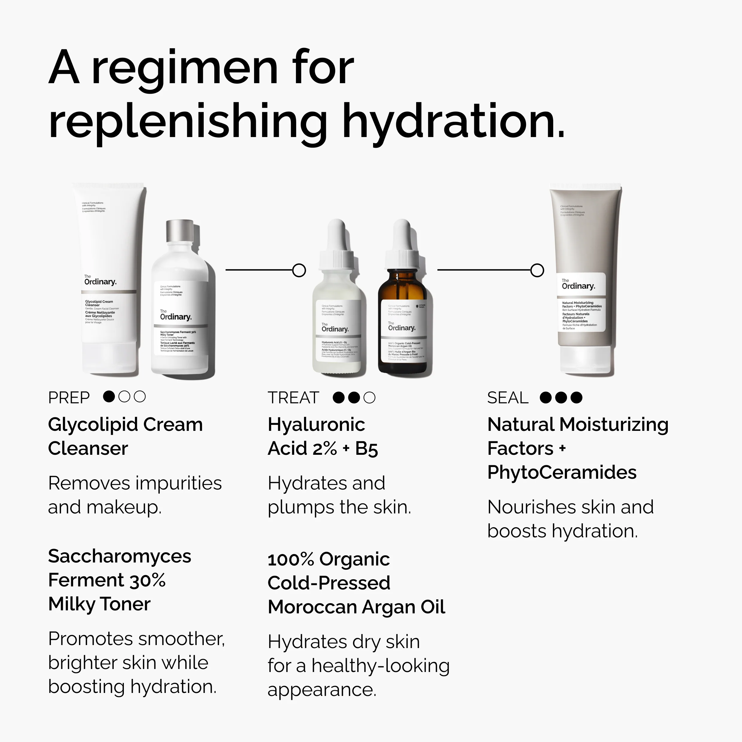 The Ordinary 100% Organic Cold-Pressed Moroccan Argan Oil 30ml - Image 3