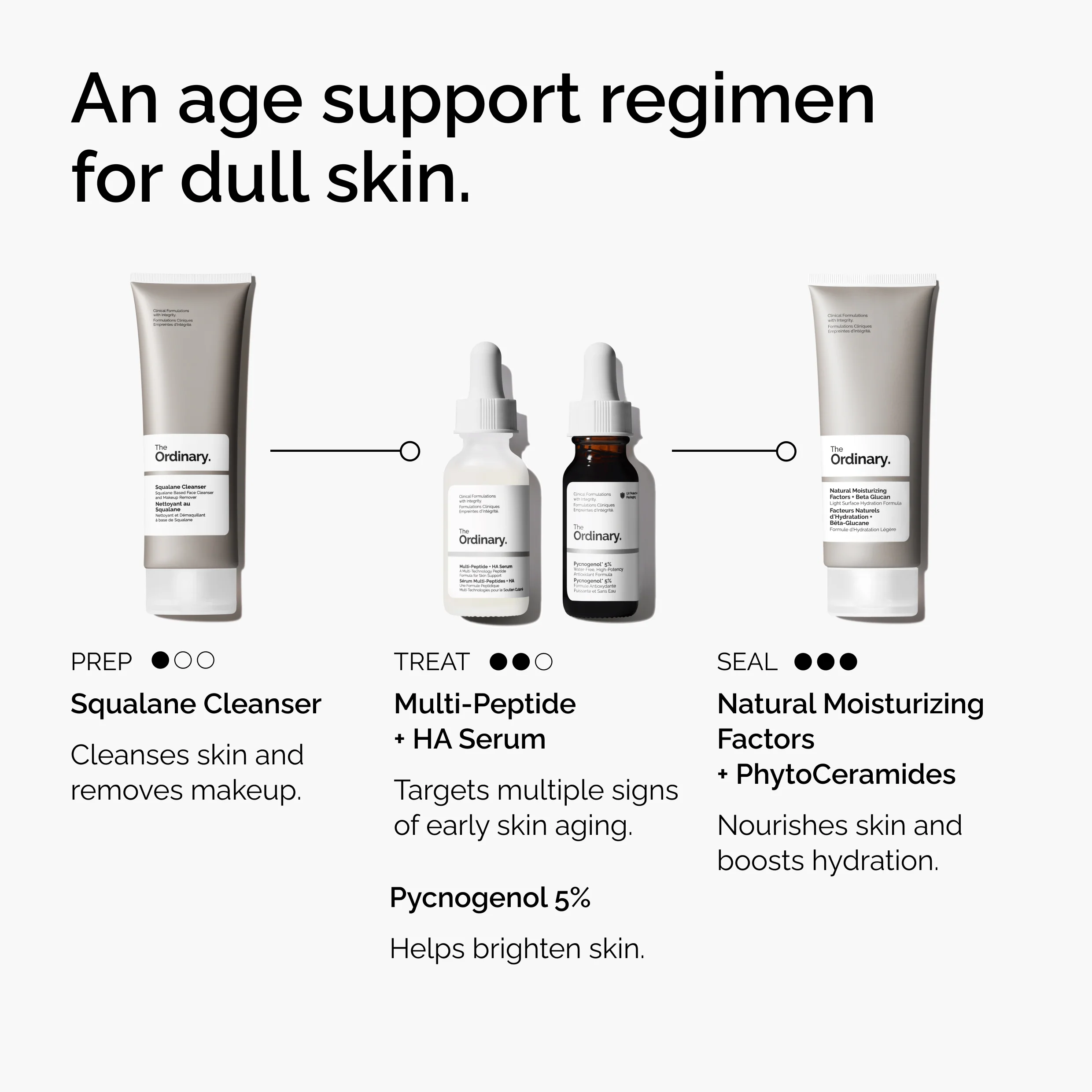 The Ordinary Pycnogenol 5% 15ml - Image 5