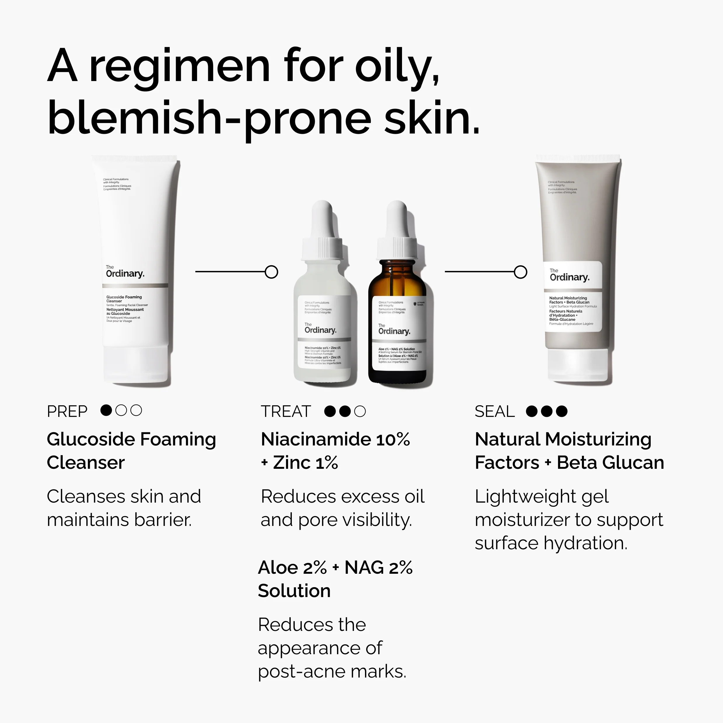 The Ordinary Aloe 2% + NAG 2% 30ml - Image 5