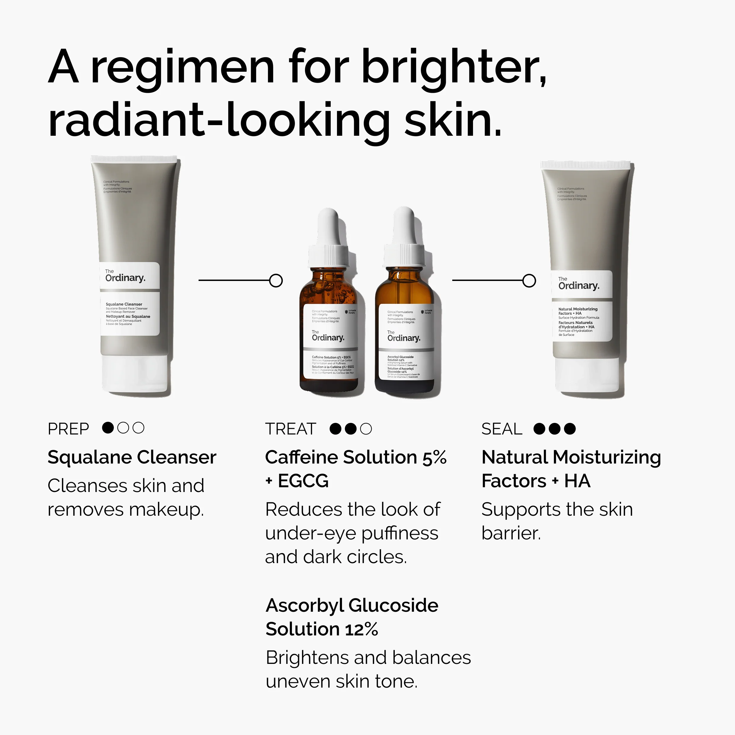 The Ordinary Caffeine Solution 5% + EGCG 30ml - Image 3