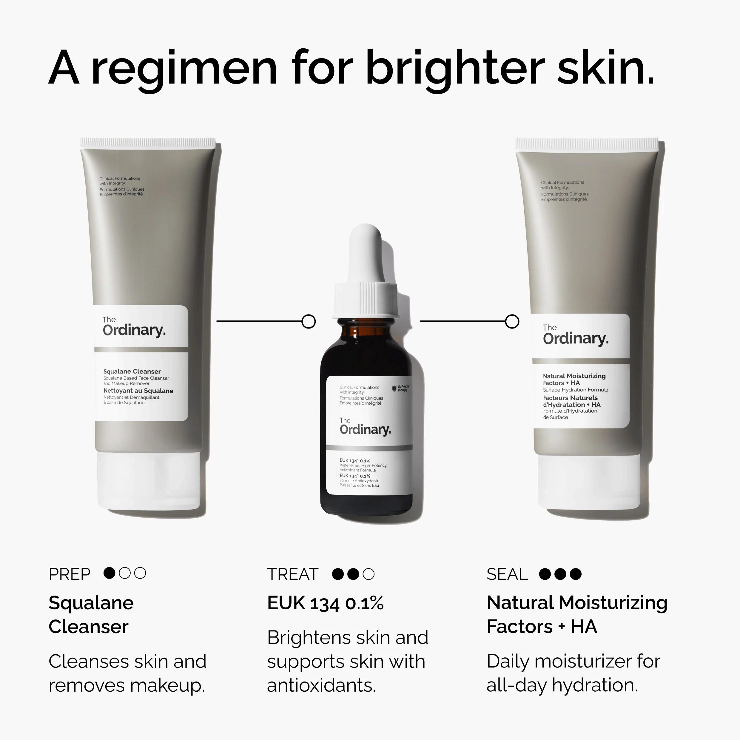 The Ordinary EUK 134 0.1% 30ml - Image 3