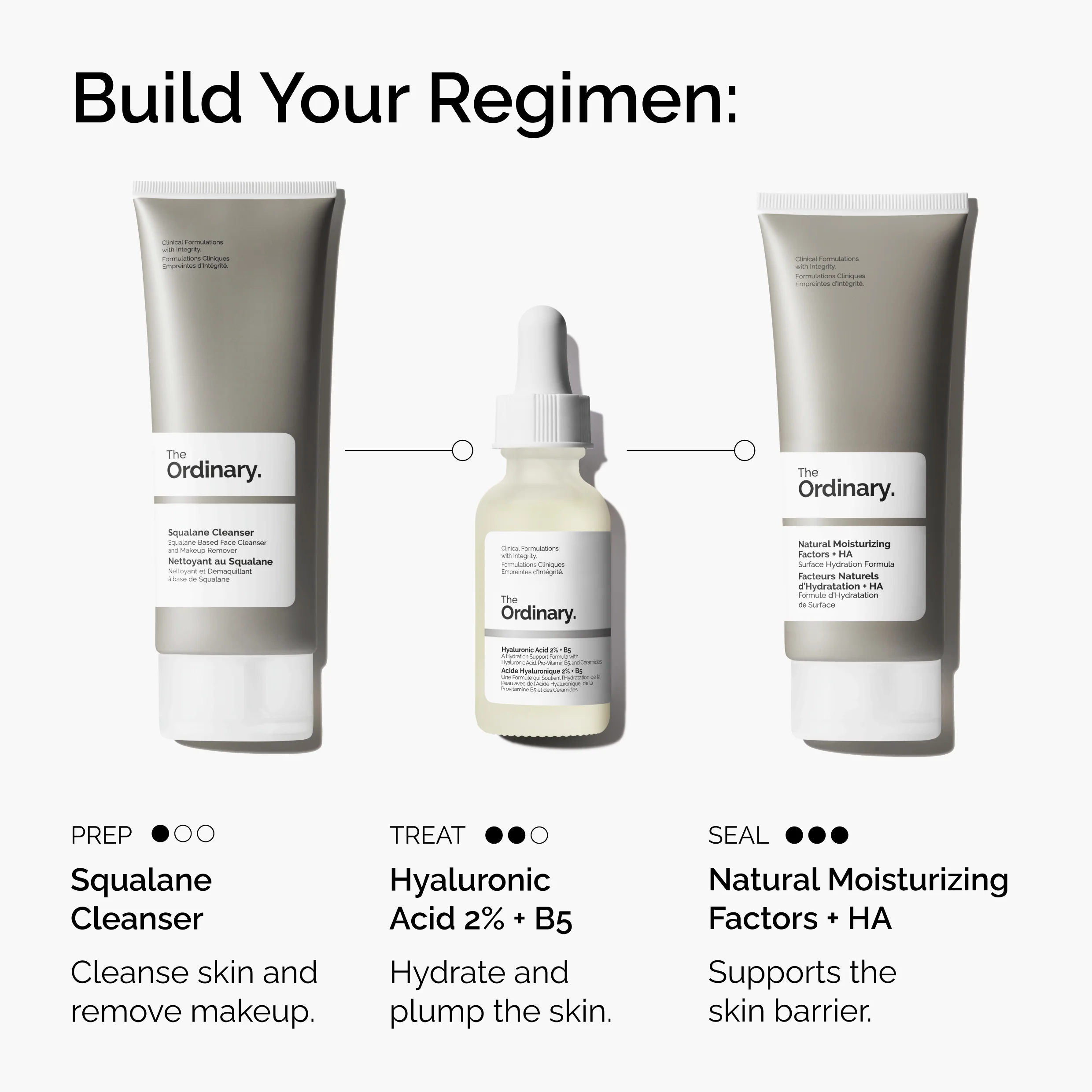 The Ordinary Hyaluronic Acid 2% + B5 30ml - Image 4