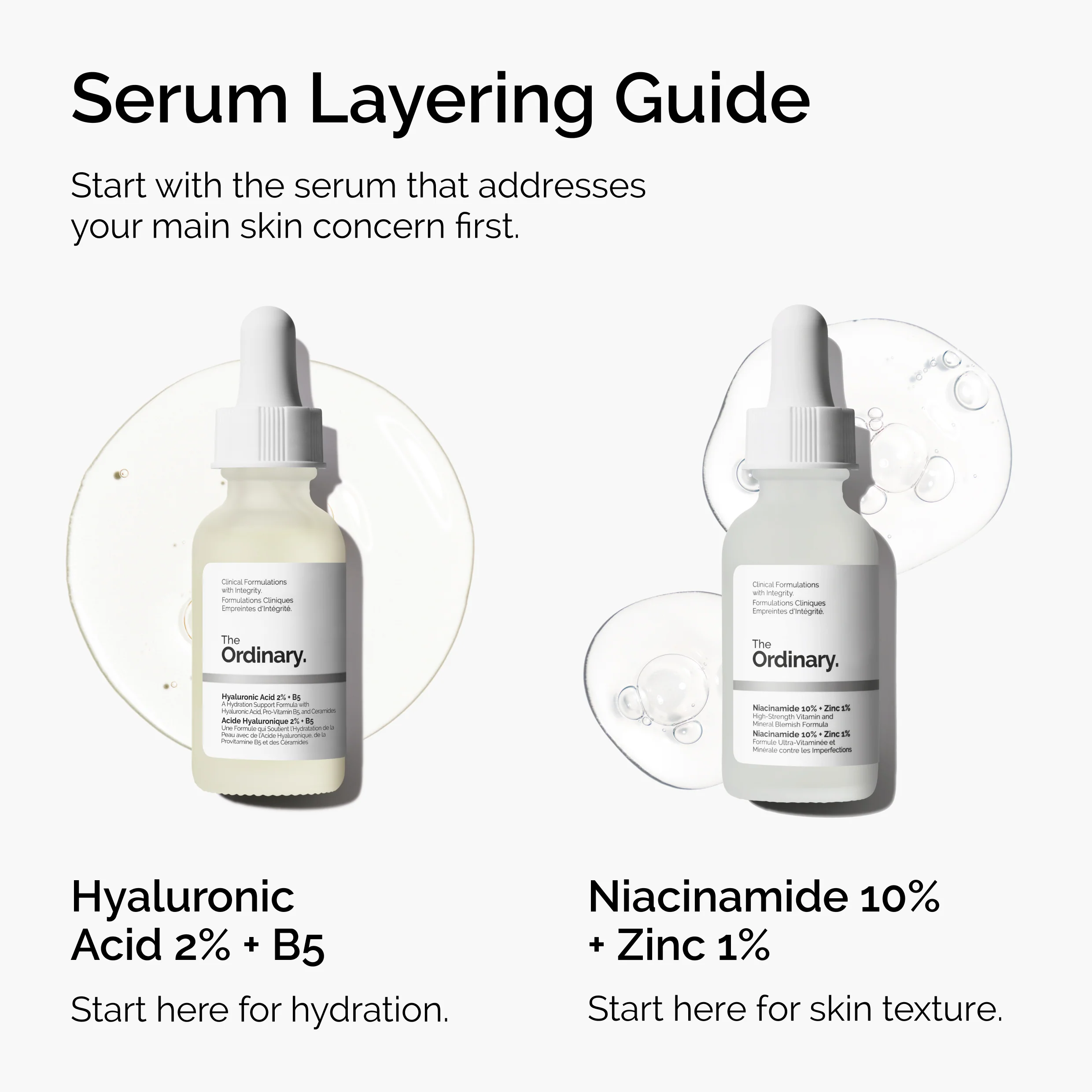 The Ordinary Niacinamide 10% + Zinc 1% 30ml - Image 5