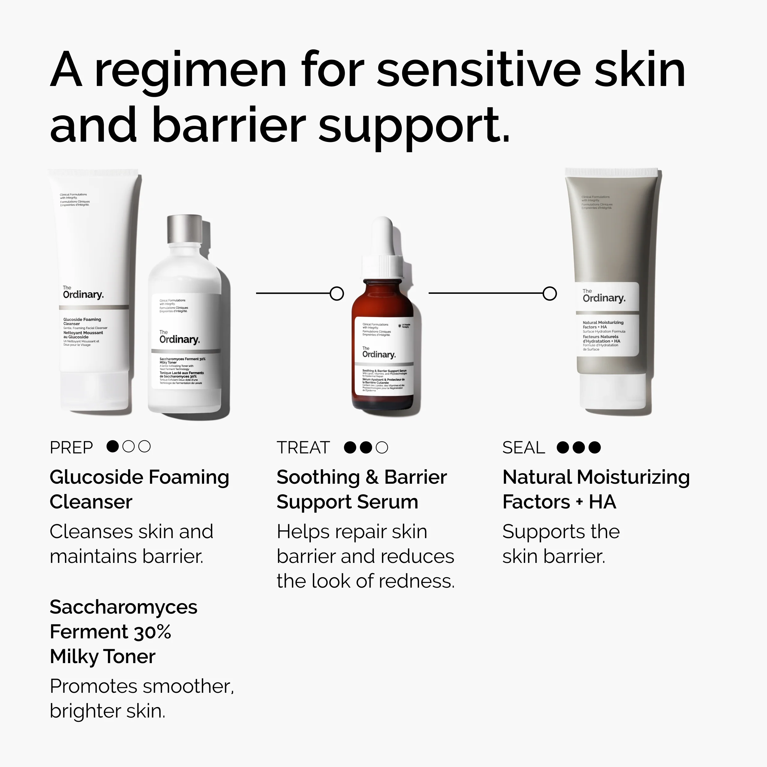 The Ordinary Soothing & Barrier Support Serum 30ml - Image 2