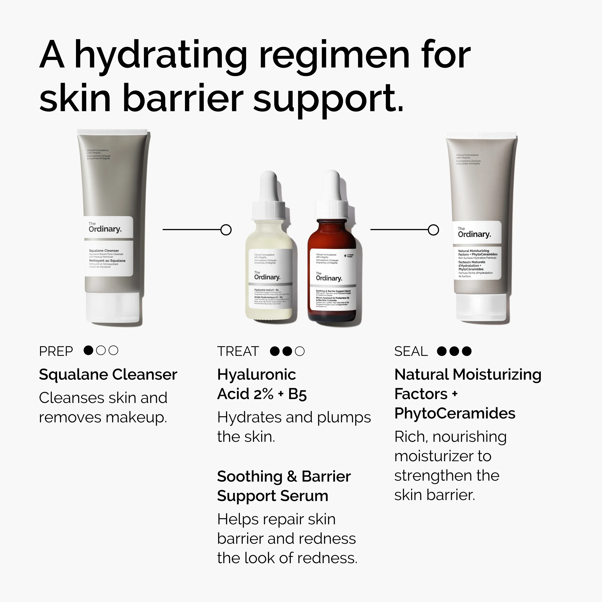 The Ordinary Soothing & Barrier Support Serum 30ml - Image 6