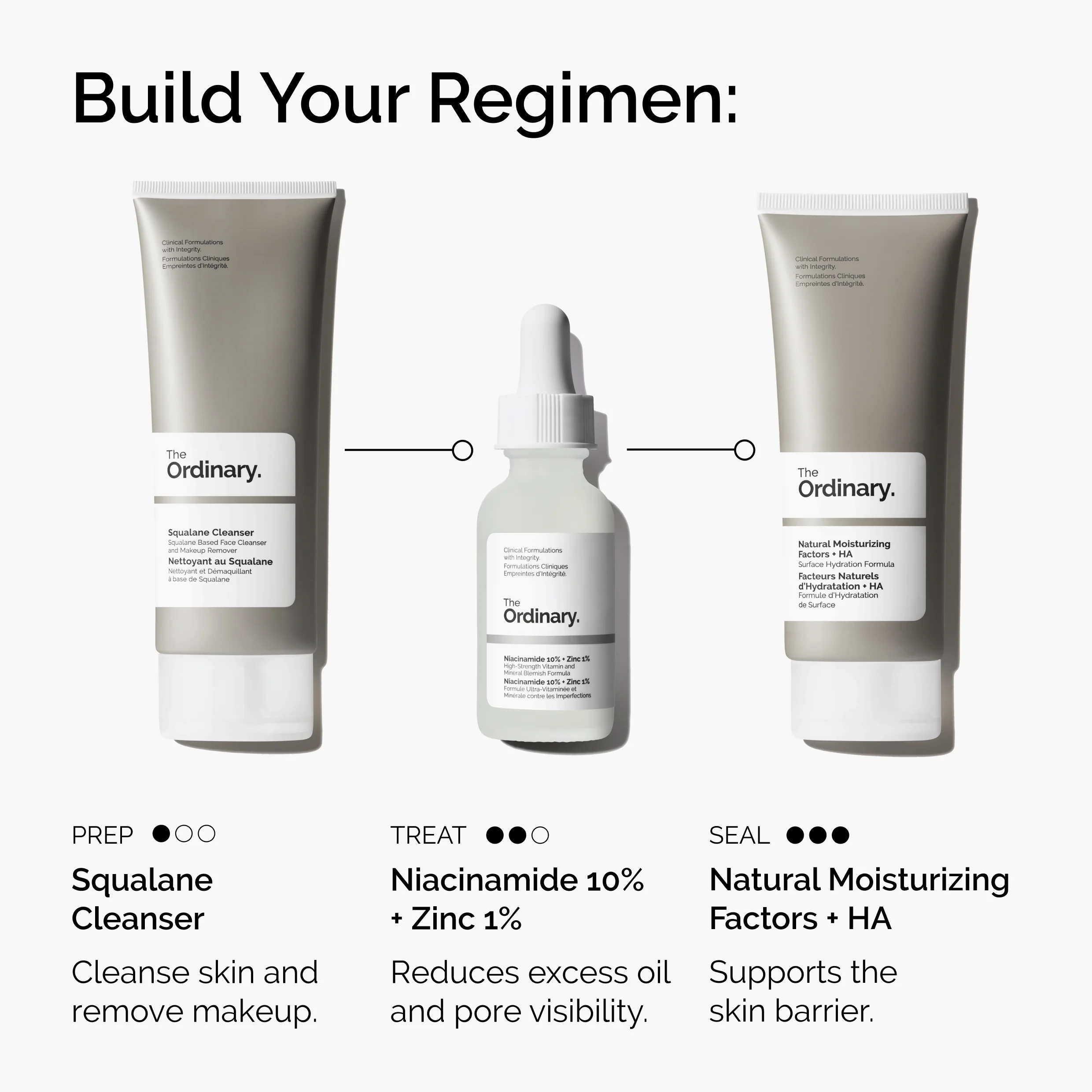 The Ordinary Niacinamide 10% + Zinc 1% 60ml - Image 5