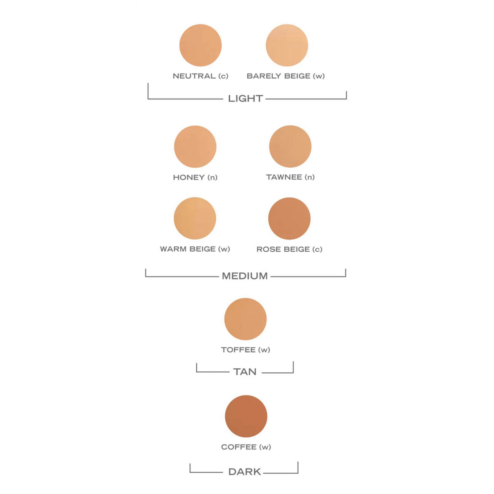 Youngblood Mineral Radiance Creme Powder Foundation 7g (Various Shades) - Image 6